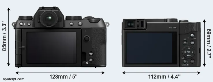 Comparison X-S20 or ZS80 rear