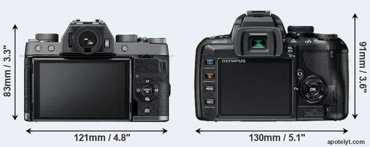 Comparison X-T100 or E-420 rear