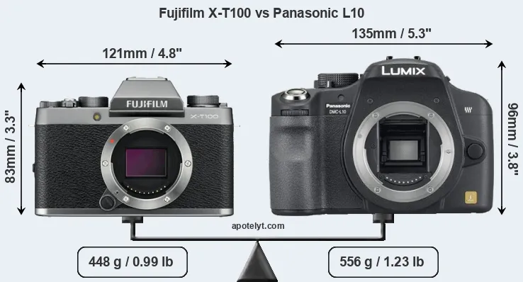 Size Fujifilm X-T100 vs Panasonic L10