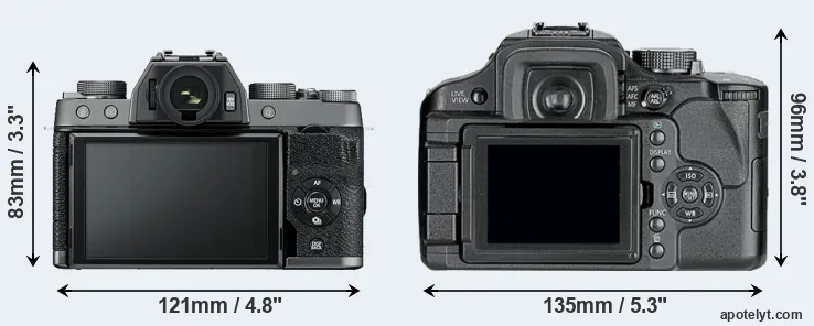 Comparison X-T100 or L10 rear