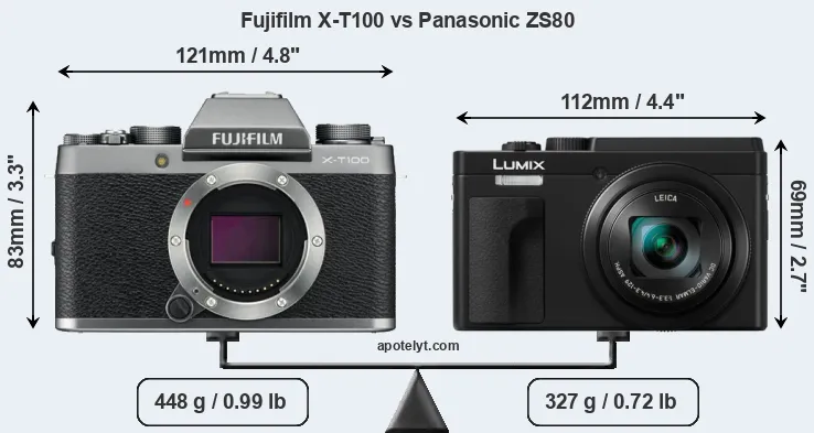Size Fujifilm X-T100 vs Panasonic ZS80