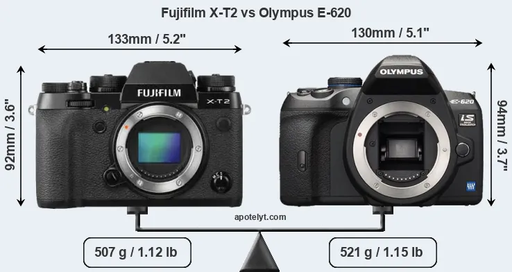 Size Fujifilm X-T2 vs Olympus E-620