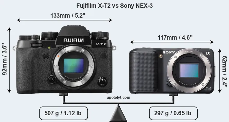 Size Fujifilm X-T2 vs Sony NEX-3