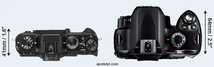 Compare X-T20 versus D40 top