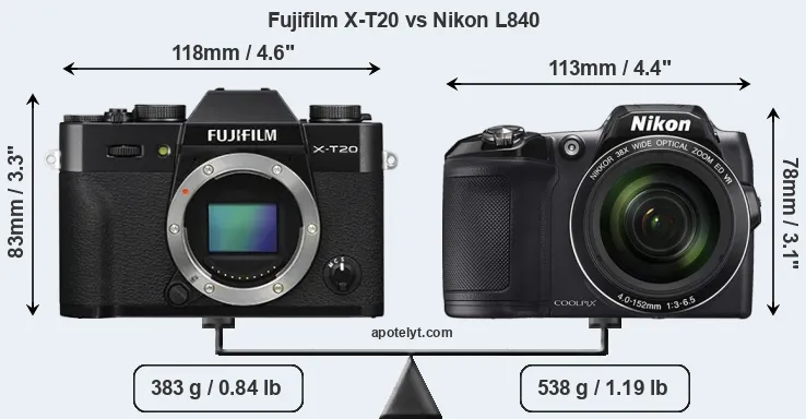 Size Fujifilm X-T20 vs Nikon L840