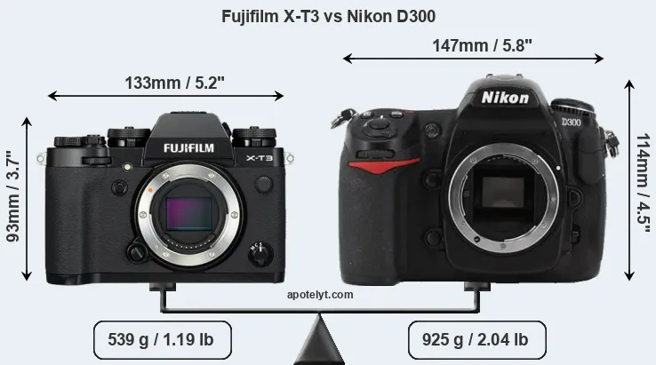 Size Fujifilm X-T3 vs Nikon D300