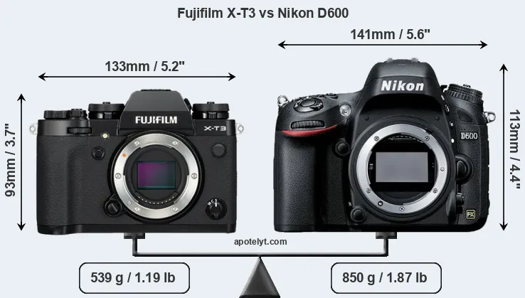 Size Fujifilm X-T3 vs Nikon D600
