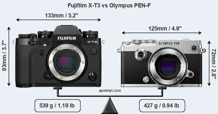 Size Fujifilm X-T3 vs Olympus PEN-F