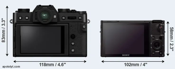 Comparison X-T30 II or RX100 III rear