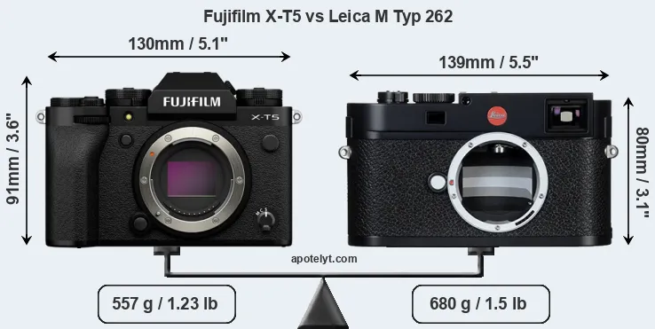 Size Fujifilm X-T5 vs Leica M Typ 262