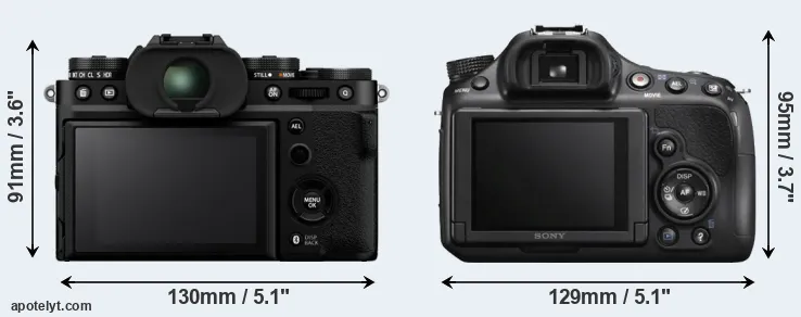 Comparison X-T5 or A58 rear