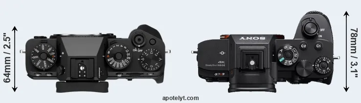 Compare X-T5 versus A7R IV top