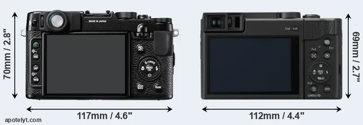 Comparison X10 or TZ95 rear