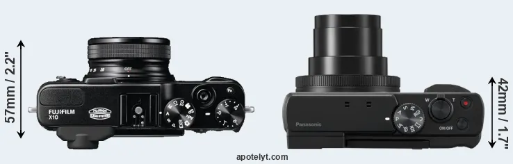 Compare X10 versus TZ95 top