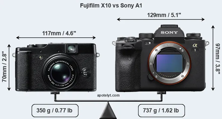 Size Fujifilm X10 vs Sony A1