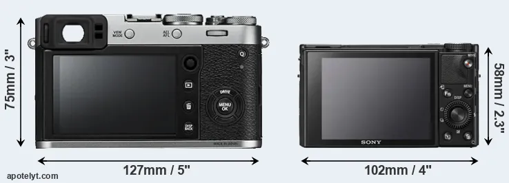 Comparison X100F or RX100 VII rear