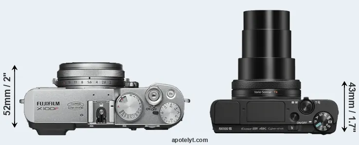 Compare X100F versus RX100 VII top