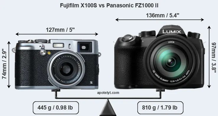 Size Fujifilm X100S vs Panasonic FZ1000 II