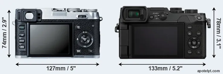 Comparison X100S or GX8 rear
