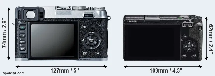 Comparison X100S or GR IIIx rear