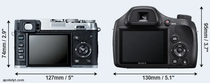 Comparison X100S or H400 rear