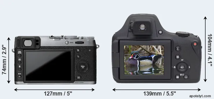 Comparison X100T or AZ901 rear