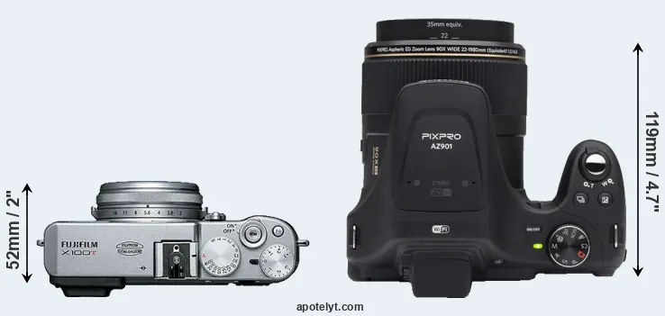 Compare X100T versus AZ901 top