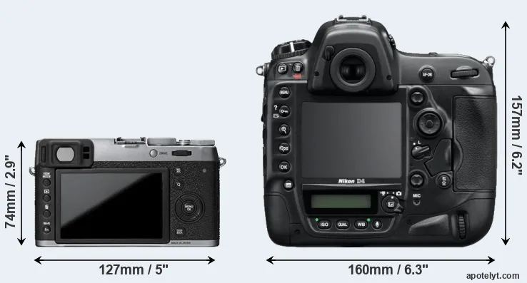 Comparison X100T or D4 rear