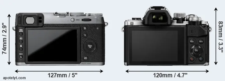 Comparison X100T or E-M10 II rear