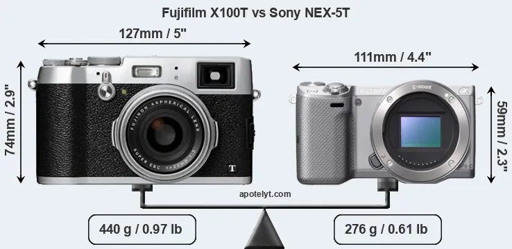Size Fujifilm X100T vs Sony NEX-5T