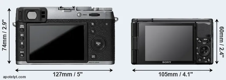 Comparison X100T or ZV-1 rear