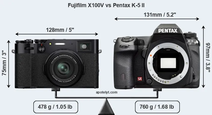 Size Fujifilm X100V vs Pentax K-5 II