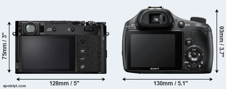 Comparison X100V or HX400V rear