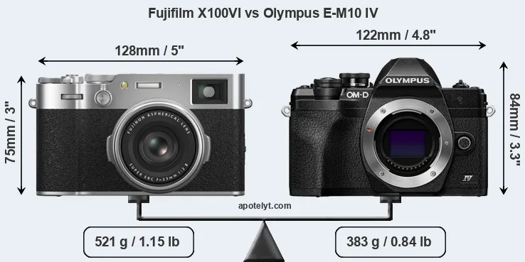 Size Fujifilm X100VI vs Olympus E-M10 IV