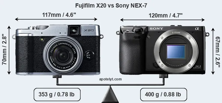 Size Fujifilm X20 vs Sony NEX-7
