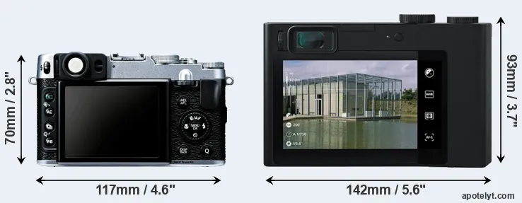 Comparison X20 or ZX1 rear