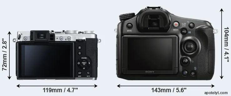 Comparison X30 or A68 rear
