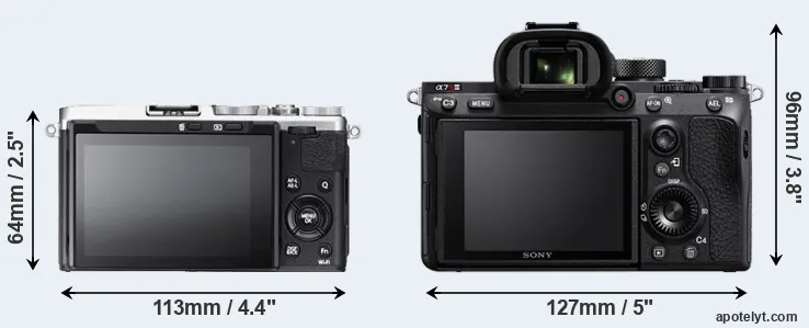 Comparison X70 or A7R III rear