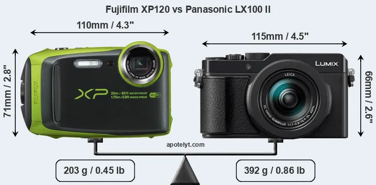 Size Fujifilm XP120 vs Panasonic LX100 II