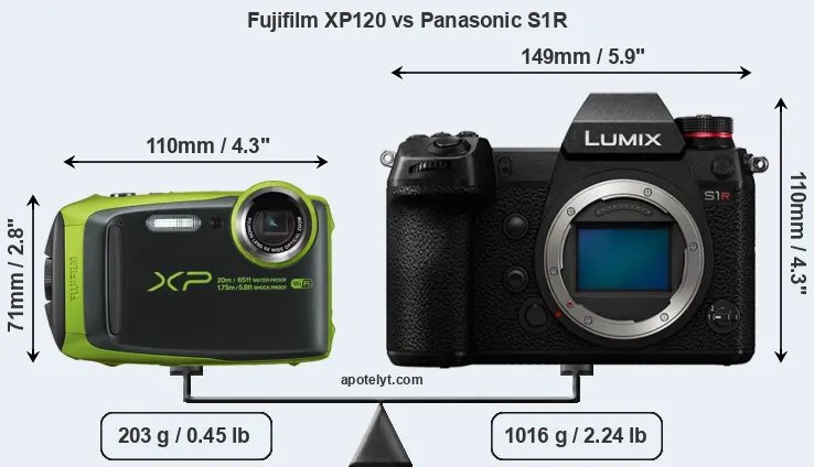Size Fujifilm XP120 vs Panasonic S1R