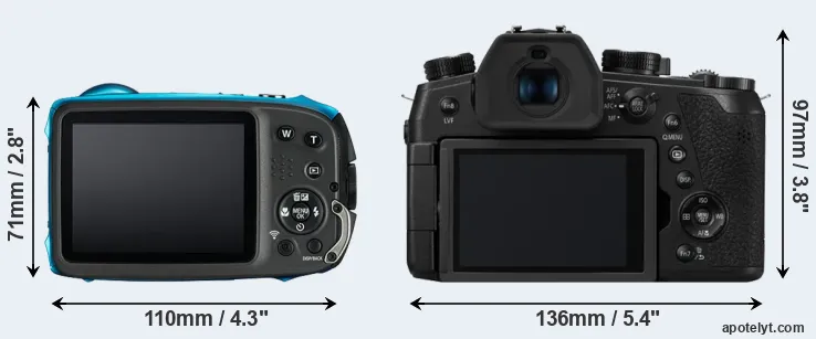 Comparison XP130 or FZ1000 II rear