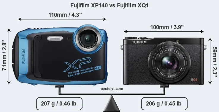 Size Fujifilm XP140 vs Fujifilm XQ1