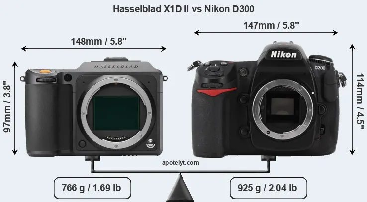 Size Hasselblad X1D II vs Nikon D300