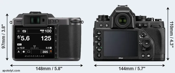 Comparison X1D II or Df rear