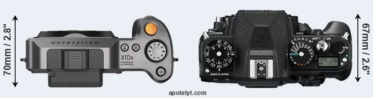 Compare X1D II versus Df top