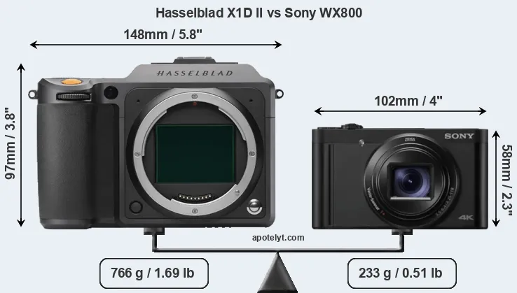 Size Hasselblad X1D II vs Sony WX800