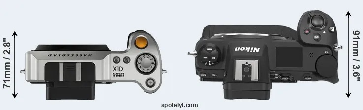 Compare X1D versus Z9 top