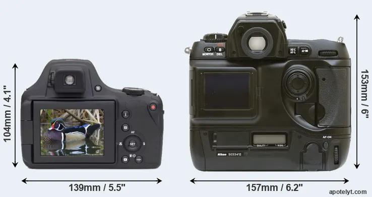Comparison AZ901 or D1 rear