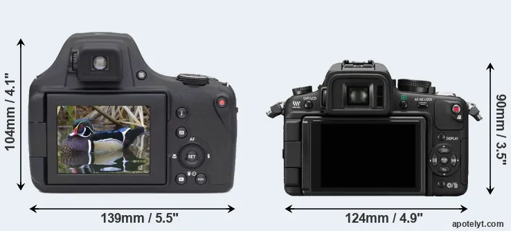 Comparison AZ901 or GH1 rear