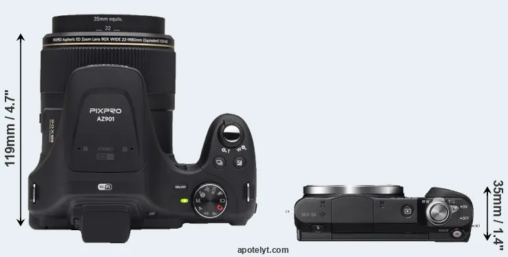 Compare AZ901 versus NEX-3N top